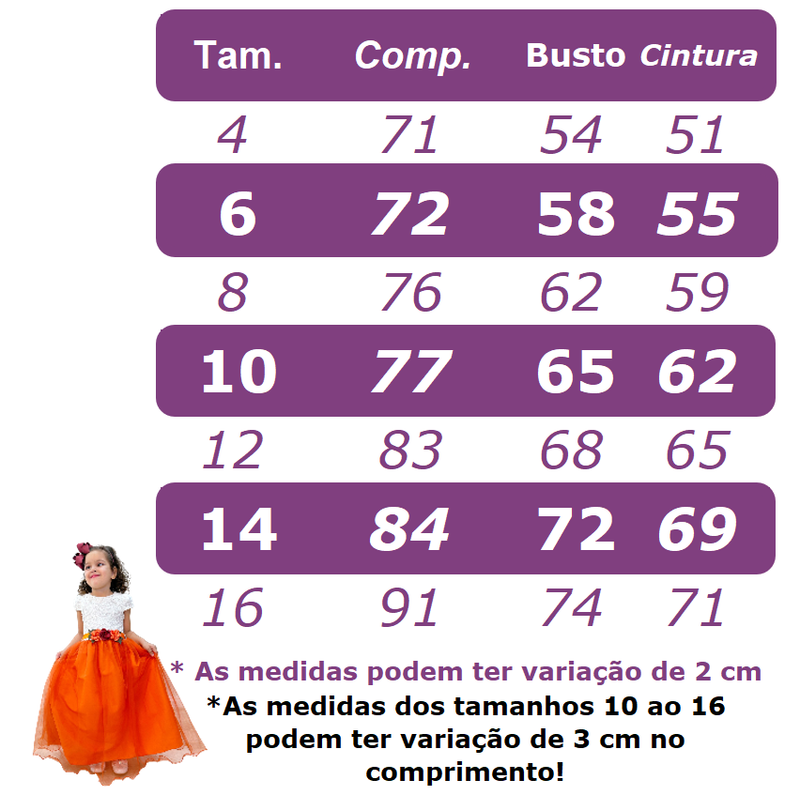 Vestido Infantil Azul Claro Com Renda Festas Daminhas Luxo (2930AC)